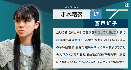 ドラマ「DOPE」の蒼戸虹子