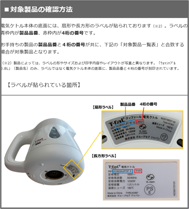 対象製品の確認方法
