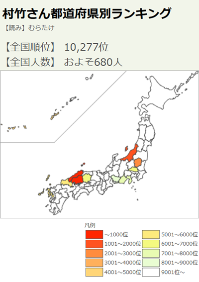 村竹という苗字について